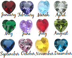 cz birthstones charms fpr floating locket necklaces