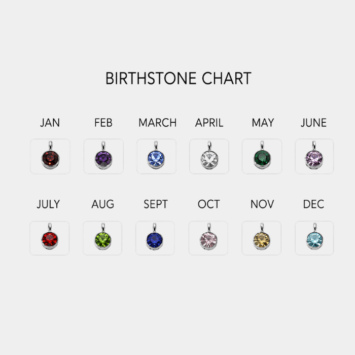 LAMIA GOLD PERSONALISED BIRTHSTONE NECKLACE (READY IN 3 DAYS)