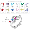Personalized baby feet ring